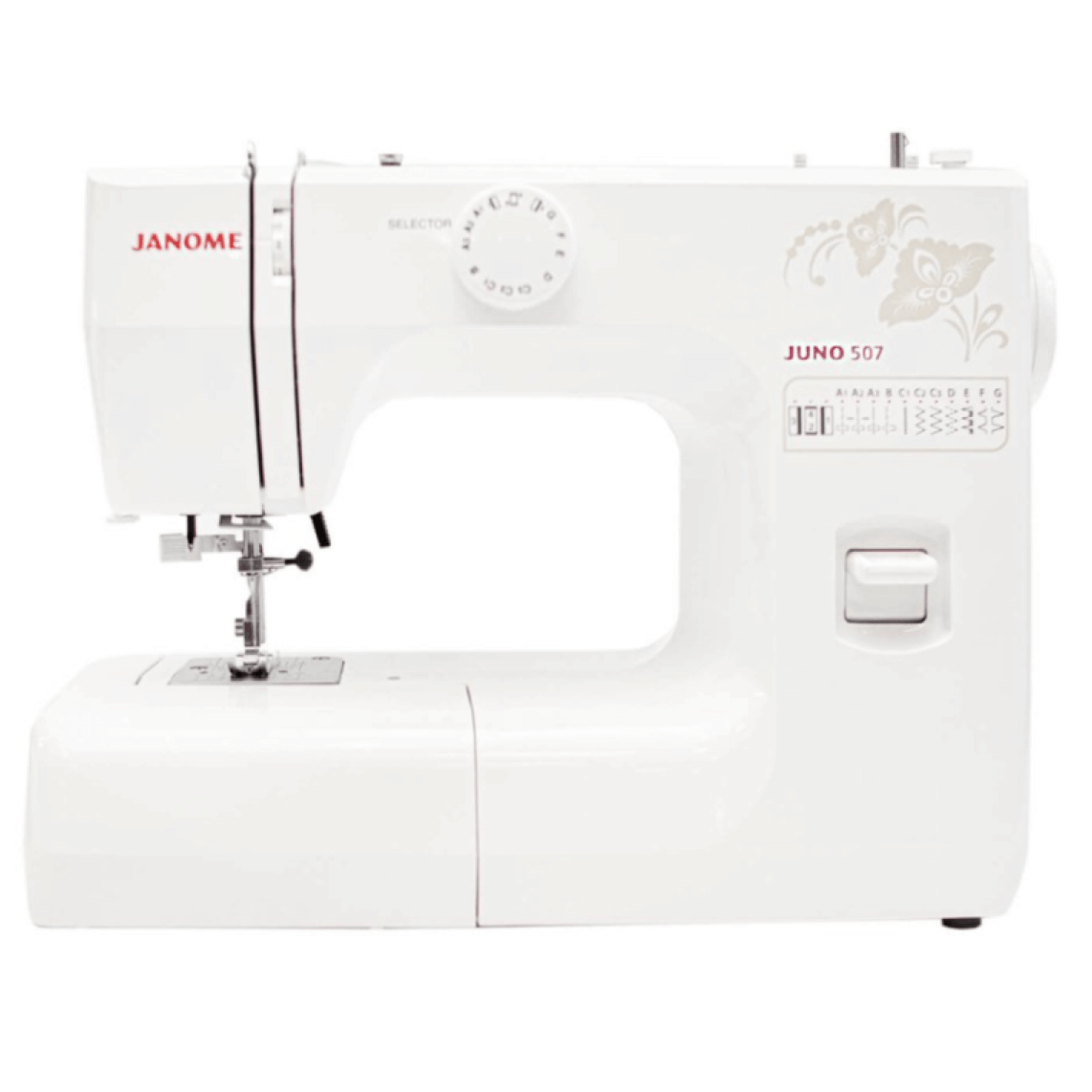Швейная Машинка Janome Купить В Спб