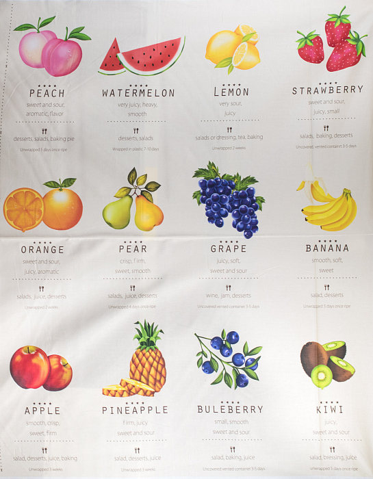 Ткань хлопок пэчворк разноцветные, ягоды и фрукты, ALFA Z DIGITAL (арт. AL-Z1041)