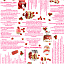 Ткань хлопок пэчворк розовый, надписи еда и напитки, Benartex (арт. 9772-09)