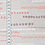 Ткань хлопок пэчворк серый, полоски горох и точки, ALFA (арт. AL-10565)