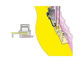Лапка для распошив. машин Bernette b42,48 подрубочная для кружев